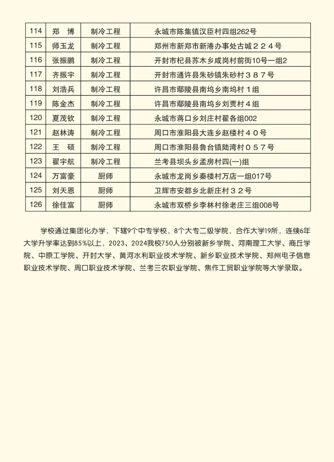 2025高考沖刺集訓(xùn)——我們給你一個(gè)上本科的機(jī)會(huì)！(圖10)
